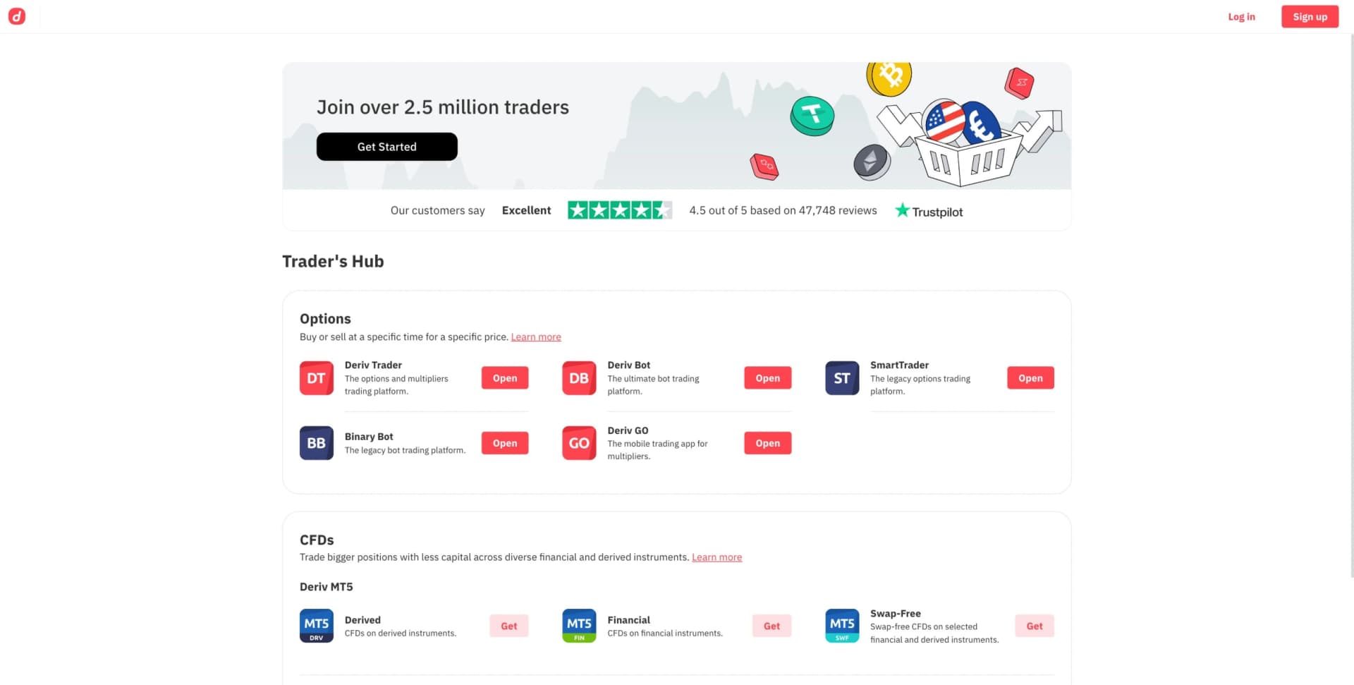 2022 dashboard release